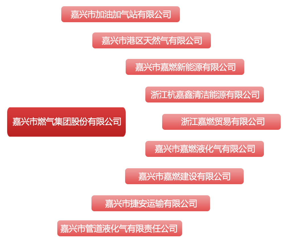 组织架构2024.jpg